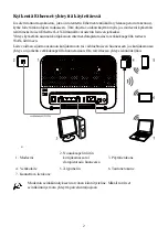 Preview for 3 page of Huawei DG8245W2 Quick Start Manual