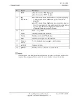 Preview for 20 page of Huawei EC2108E User Manual