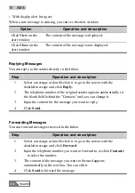 Preview for 36 page of Huawei EC301 User Manual