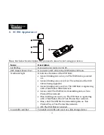 Preview for 5 page of Huawei EC306 User Manual