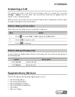 Preview for 25 page of Huawei EC325 User Manual