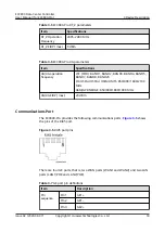 Preview for 29 page of Huawei ECC800-Pro User Manual