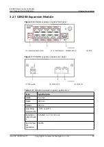 Preview for 36 page of Huawei ECC800-Pro User Manual