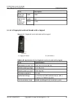 Preview for 47 page of Huawei ECC800-Pro User Manual
