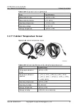 Preview for 68 page of Huawei ECC800-Pro User Manual