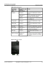 Preview for 71 page of Huawei ECC800-Pro User Manual