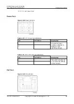 Preview for 91 page of Huawei ECC800-Pro User Manual