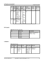 Preview for 96 page of Huawei ECC800-Pro User Manual