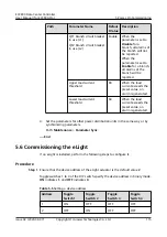 Preview for 126 page of Huawei ECC800-Pro User Manual