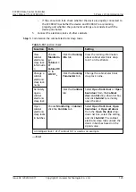 Preview for 136 page of Huawei ECC800-Pro User Manual
