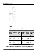 Preview for 173 page of Huawei ECC800-Pro User Manual