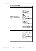 Preview for 182 page of Huawei ECC800-Pro User Manual