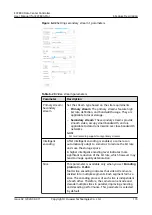 Preview for 185 page of Huawei ECC800-Pro User Manual