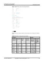 Preview for 189 page of Huawei ECC800-Pro User Manual
