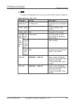 Preview for 230 page of Huawei ECC800-Pro User Manual
