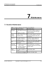 Preview for 256 page of Huawei ECC800-Pro User Manual