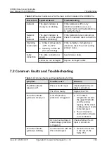 Preview for 257 page of Huawei ECC800-Pro User Manual