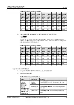 Preview for 274 page of Huawei ECC800-Pro User Manual