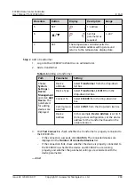 Preview for 280 page of Huawei ECC800-Pro User Manual