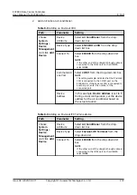 Preview for 283 page of Huawei ECC800-Pro User Manual