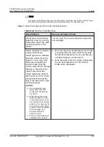 Preview for 308 page of Huawei ECC800-Pro User Manual