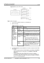 Preview for 326 page of Huawei ECC800-Pro User Manual