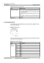 Preview for 31 page of Huawei ECC800 User Manual