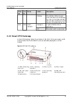 Preview for 43 page of Huawei ECC800 User Manual