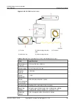 Preview for 74 page of Huawei ECC800 User Manual