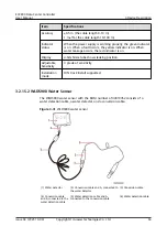 Preview for 75 page of Huawei ECC800 User Manual