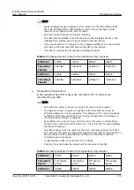 Preview for 143 page of Huawei ECC800 User Manual