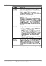 Preview for 195 page of Huawei ECC800 User Manual