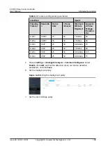 Preview for 200 page of Huawei ECC800 User Manual