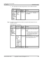 Preview for 278 page of Huawei ECC800 User Manual