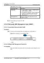 Preview for 283 page of Huawei ECC800 User Manual