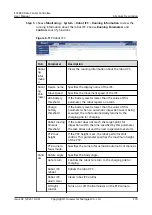 Preview for 291 page of Huawei ECC800 User Manual