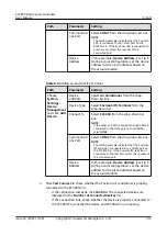 Preview for 325 page of Huawei ECC800 User Manual