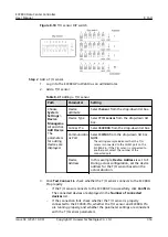 Preview for 365 page of Huawei ECC800 User Manual