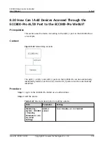 Preview for 386 page of Huawei ECC800 User Manual