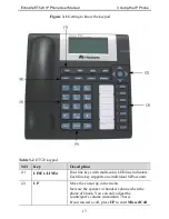 Preview for 18 page of Huawei EchoLife ET323 User Manual