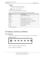 Preview for 14 page of Huawei EchoLife HG552a User Manual