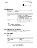 Preview for 21 page of Huawei EchoLife HG552a User Manual