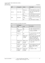 Preview for 18 page of Huawei EchoLife HG8045A Product Description