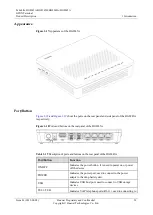 Preview for 25 page of Huawei EchoLife HG8045A Product Description