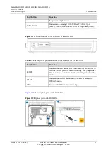 Preview for 26 page of Huawei EchoLife HG8045A Product Description