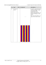 Preview for 80 page of Huawei EDGE-U06 Simplified Maintenance Manual
