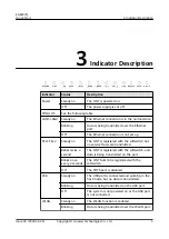 Preview for 8 page of Huawei EG8247Q Quick Start Manual