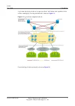 Preview for 16 page of Huawei EG860 Series User Manual