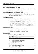 Preview for 278 page of Huawei Enterprise S2700 Series Configuration Manual