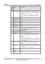 Preview for 19 page of Huawei EP650 Series User Manual
